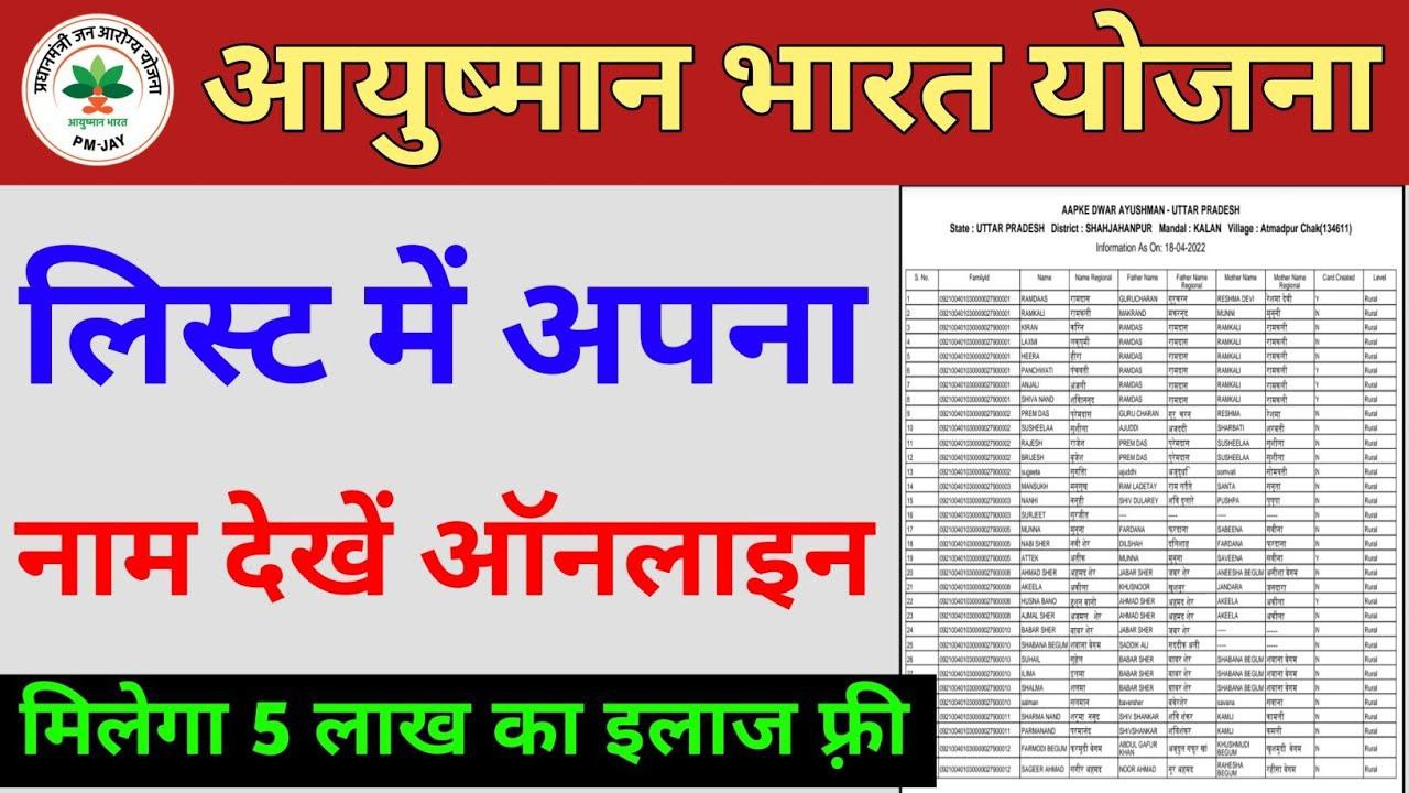 Ayushman Card List 2025