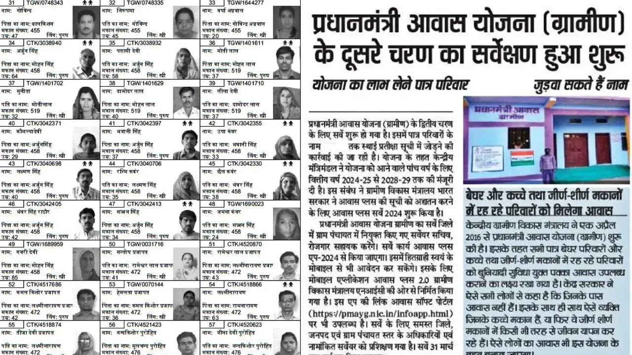 PM Awas Yojana Gramin Survey 2025